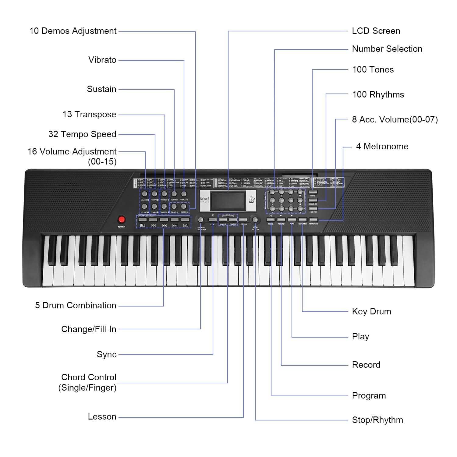 Electronic piano with 61 keys from DailySale, ideal for beginners and music enthusiasts, featuring colorful keys and compact design.