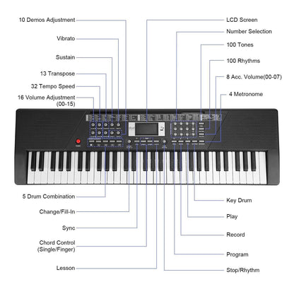 Electronic piano with 61 keys from DailySale, ideal for beginners and music enthusiasts, featuring colorful keys and compact design.